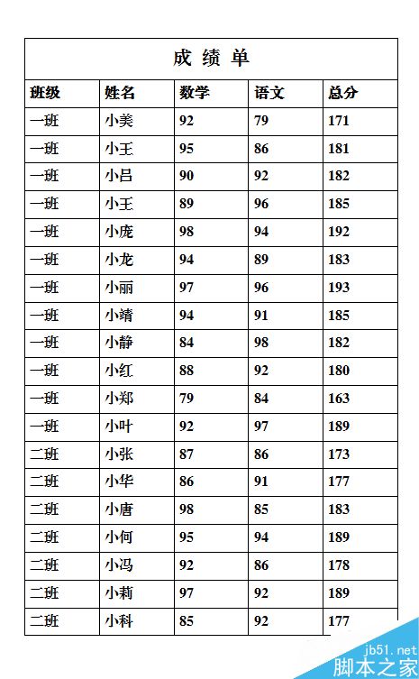 打印时让表格标题在每页重复出现