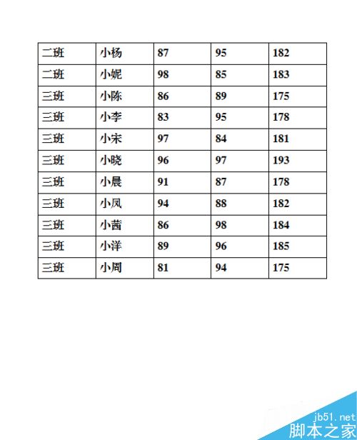 打印时让表格标题在每页重复出现