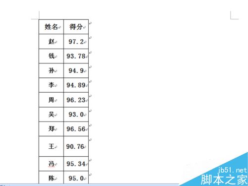 word中如何设置数字按照小数点对齐