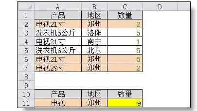 如何利用函数在excel中作求和统计