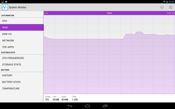 System Monitor mac版下载 System Monitor for mac V1.63 苹果电脑版