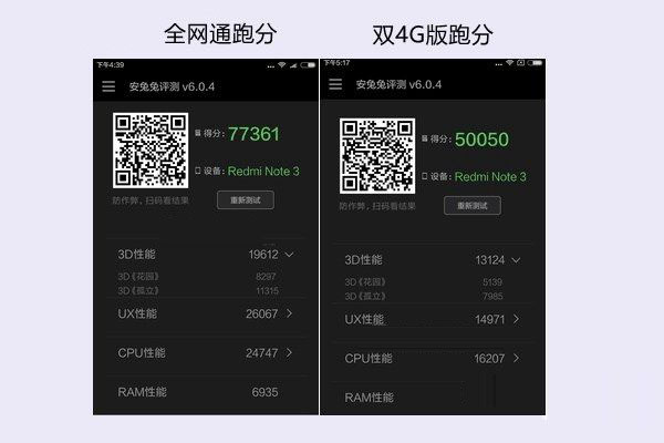 酷派Cool1和红米Note3性能哪个好？不服跑个分对比