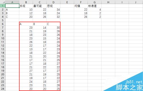 通过Excel进行蒙特卡洛分析