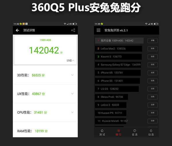 360手机Q5 Plus值得买吗 360手机Q5 Plus评测