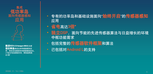 360手机Q5 Plus值得买吗 360手机Q5 Plus评测