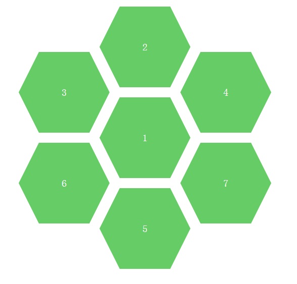 CSS3绘制六边形的简单实现”
