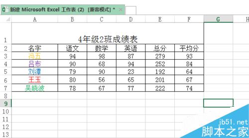 Excel中的表格怎么把字打在正中间？