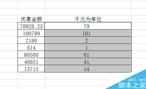 excel中怎么设置以千元为单位？