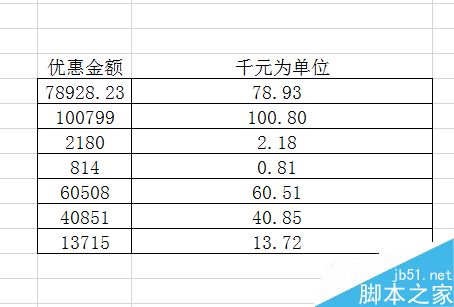 excel中怎么设置以千元为单位？