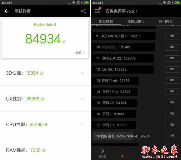 红米Note4和乐视2哪个好 乐2与红米Note4区别对比