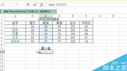 excel怎么取最小值？