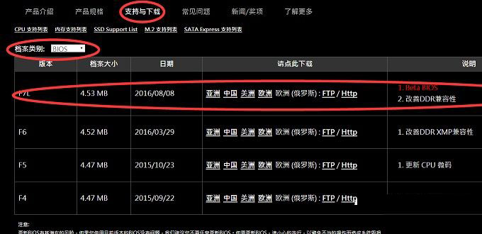 主板bios怎么升级 技嘉Z170主板bios升级教程