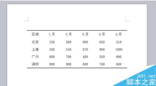 word怎么把普通表格变成三线表？