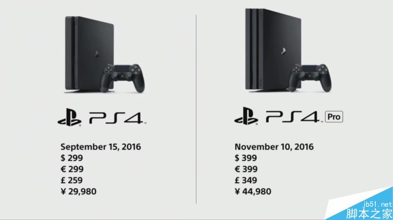到底是选颜值还是性能?PS4 Pro和PS4 Slim对比评测