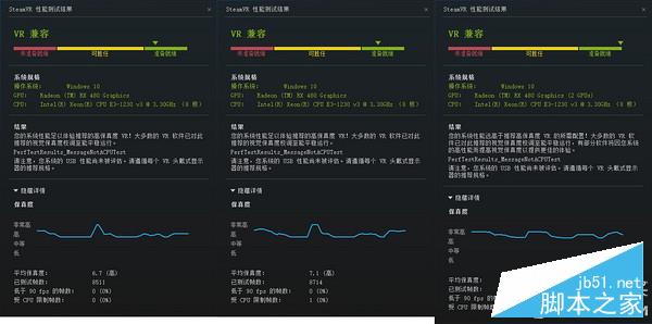 单卡好还是双卡好？非公VS公版vsCF双卡 显卡对比评测