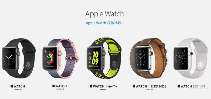 新Apple Watch 与上一代哪款好 新Apple Watch与一代区别对比评测”