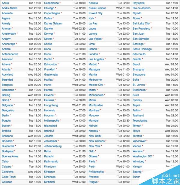iOS 10正式版来了：国内更新时间确定！