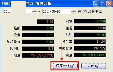 赢在龙头决策版