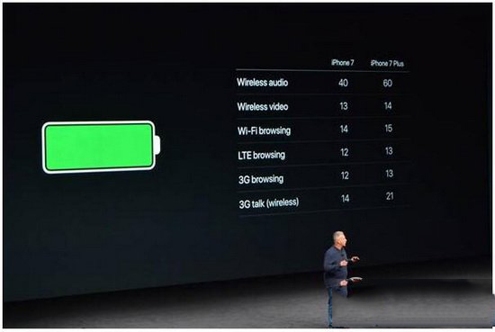 iphone7plus第一次充电要多久 iphone7plus首次充电时间1