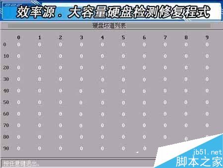 Win7硬盘坏道怎么解决？