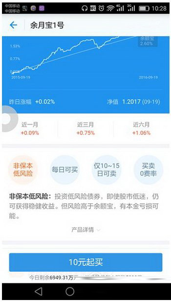 余月宝1号在哪里买 支付宝余月宝1号怎么买3