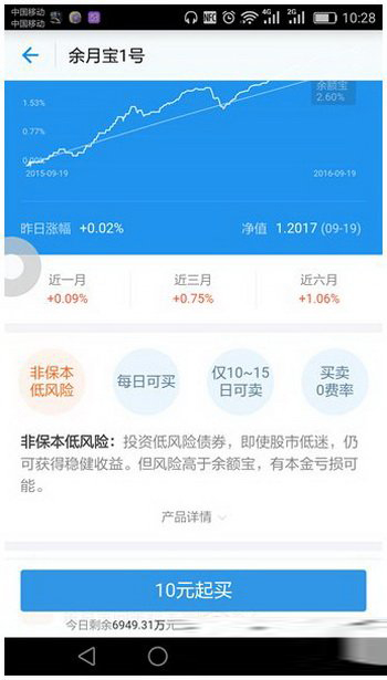 支付宝余月宝怎么卖出 支付宝余月宝1号卖出方法流程