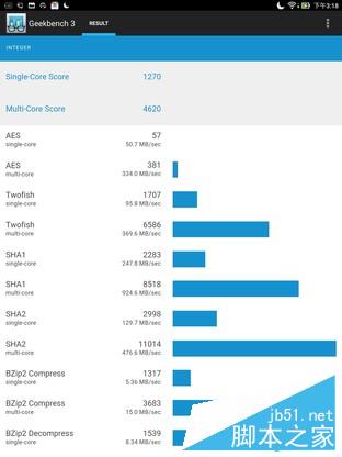 轻锋薄锐 华硕ZenPad 3S 10平板评测 