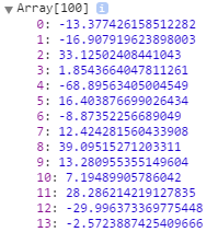 D3.js实现直方图的方法详解