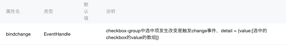 微信小程序（十五）checkbox组件详细介绍