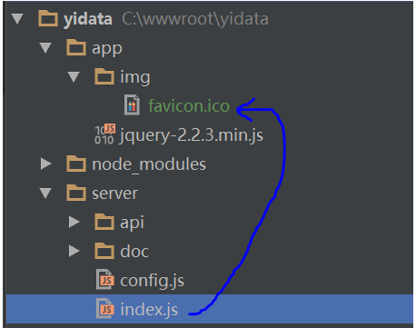 利用Node.js获取项目根目录的小技巧