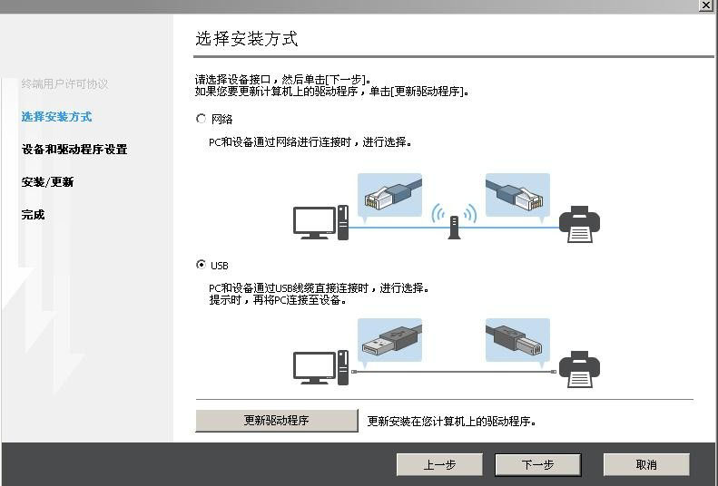基士得耶DSc1245驱动