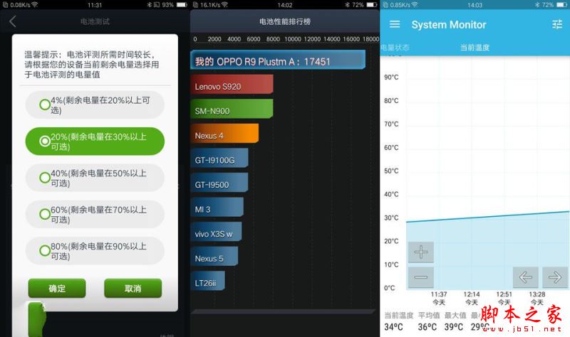 vivoX7和oppor9plus哪个值得买 oppor9 plus和vivoX7全面详细区别对比评测