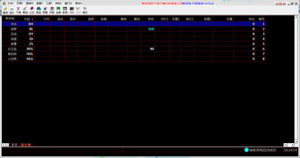 新发地农产品行情分析系统 v3.0.4.2 官方安装免费版