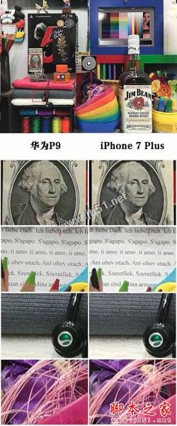 华为p9和iphone7plus哪个比较好？华为p9和iphone7plus哪个双摄像头好？