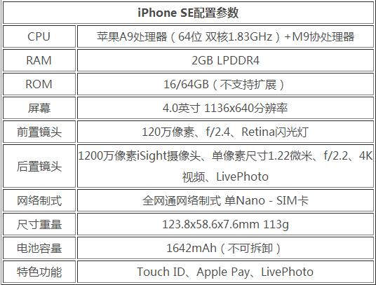 iphone se配置参数
