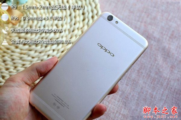 OPPO R9s和OPPO R9哪个更值得买？OPPO R9s和R9全面区别对比深度评测