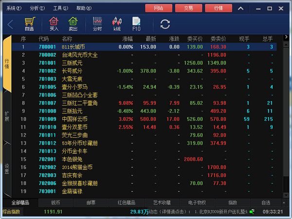 上文财富邮币卡