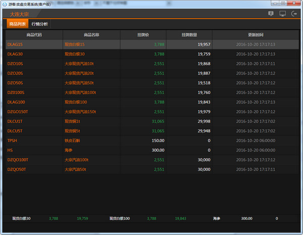 大连大宗商品交易软件