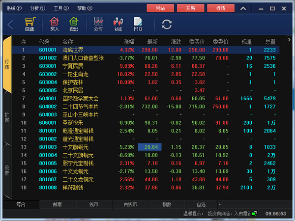 甘肃文交所邮币卡