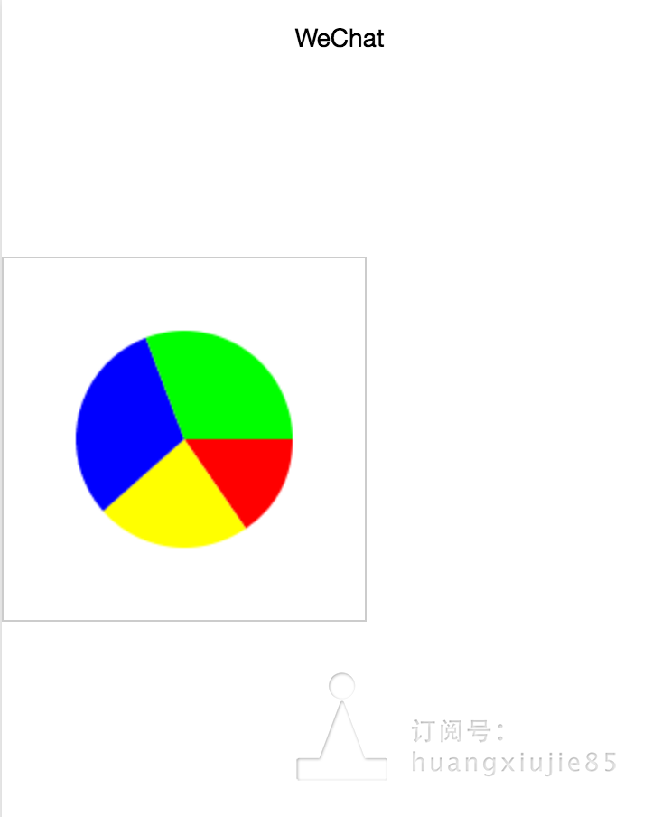 微信小程序 绘图之饼图实现