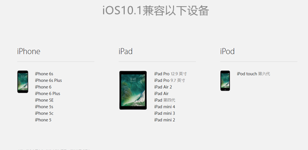 iOS10.1正式版固件下载大全