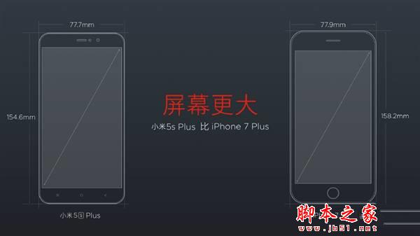 小米5splus 