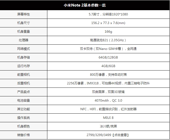 这曲屏纯靠"借" 小米Note2对比魅族Pro6