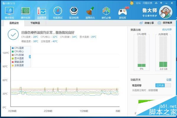 索泰GTX1050Ti-4G