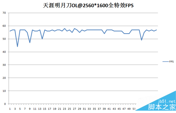 索泰GTX1050Ti-4G