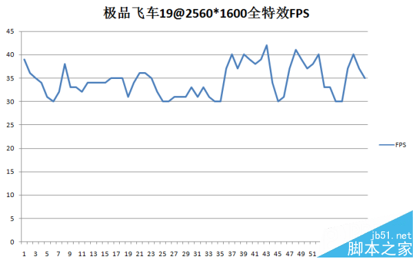 索泰GTX1050Ti-4G