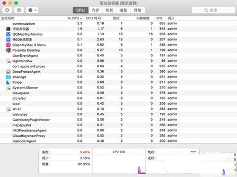 macbook pro运行变慢怎么办 macbook pro运行慢解决办法