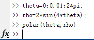 Matlab极坐标曲线绘制的方法