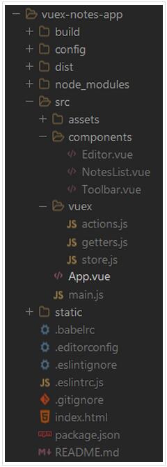 如何使用Vuex+Vue.js构建单页应用