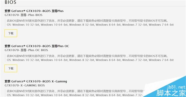 GTX 1070美光显存BUG修复BIOS下载：华硕微星影驰……